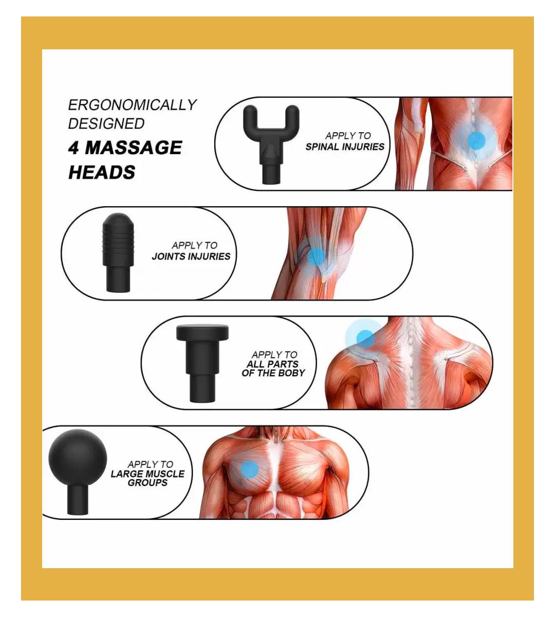 Body Massage Gun For Men & Women